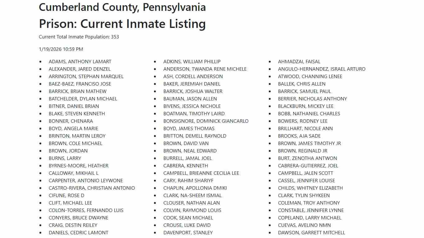 Cumberland County Inmate Listing